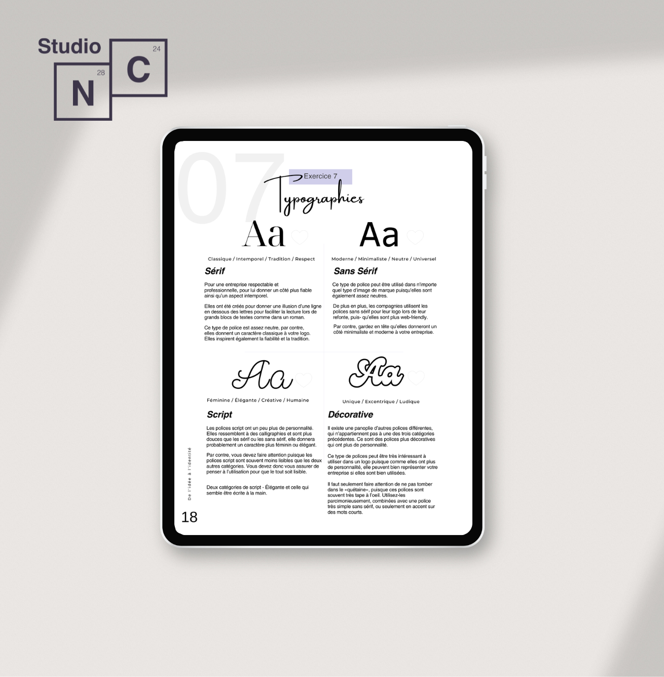 Kit de démarrage pour la création d’une image de marque